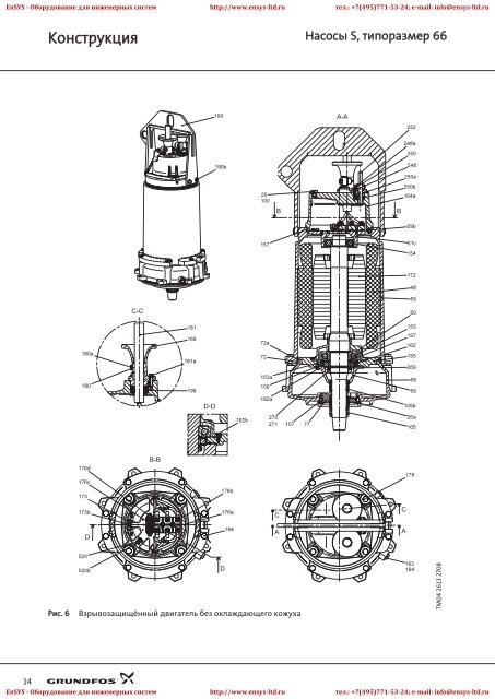 ÐÐ°ÑÐ¾ÑÑ S, ÑÐ¸Ð¿Ð¾ÑÐ°Ð·Ð¼ÐµÑÑ 62, 66, 70 Ð¨ÐºÐ°ÑÑ ÑÐ¿ÑÐ°Ð²Ð»ÐµÐ½Ð¸Ñ