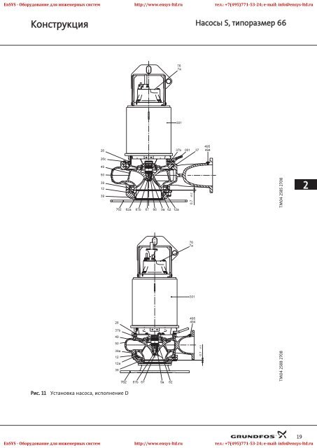 ÐÐ°ÑÐ¾ÑÑ S, ÑÐ¸Ð¿Ð¾ÑÐ°Ð·Ð¼ÐµÑÑ 62, 66, 70 Ð¨ÐºÐ°ÑÑ ÑÐ¿ÑÐ°Ð²Ð»ÐµÐ½Ð¸Ñ