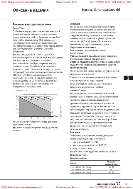 ÐÐ°ÑÐ¾ÑÑ S, ÑÐ¸Ð¿Ð¾ÑÐ°Ð·Ð¼ÐµÑÑ 62, 66, 70 Ð¨ÐºÐ°ÑÑ ÑÐ¿ÑÐ°Ð²Ð»ÐµÐ½Ð¸Ñ