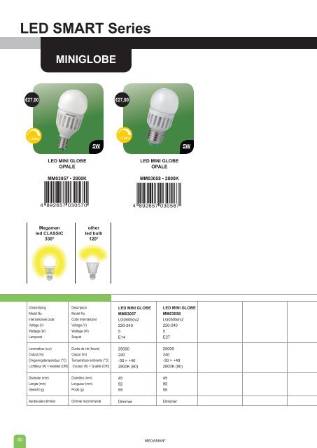 LED REFLECTOR Series