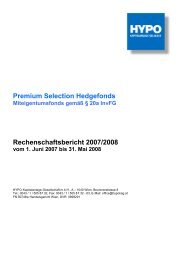 Premium Selection Hedgefonds Rechenschaftsbericht 2007/2008