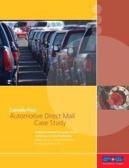 Canada Post â Automotive Direct Mail Case Study