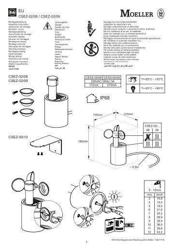 Vind- og regnsensor CSEZ-02/08 og CSEZ-02/08 - Moeller