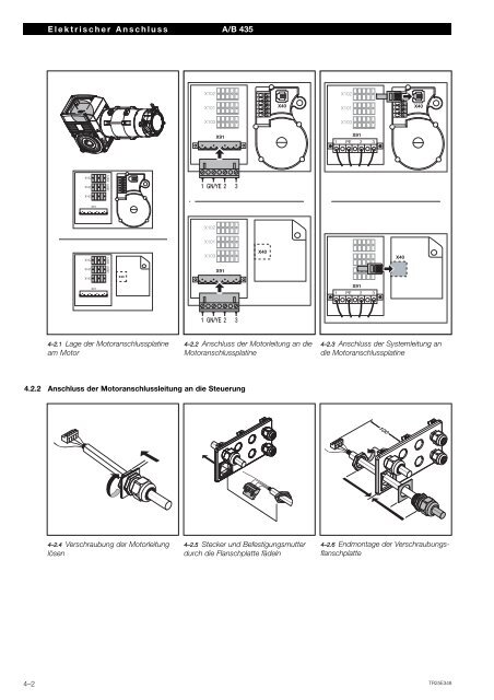 Steuerung Industrie-Sectionaltor A B435 - HÃ¶rmann