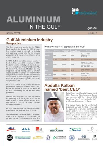 ALUMINIUM - Gulf Aluminium Council