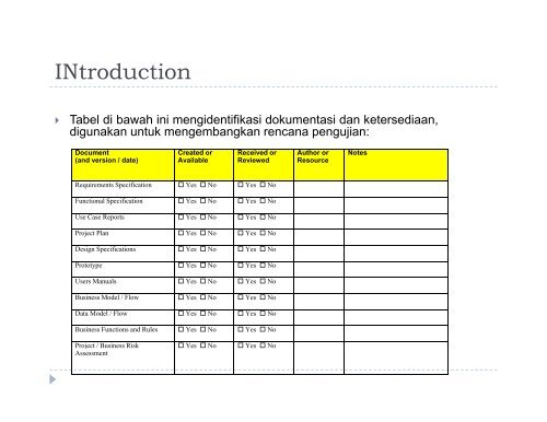 Test plan