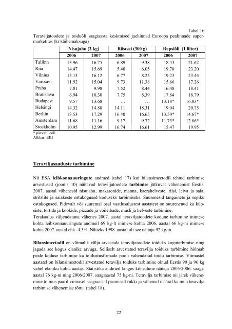 Eesti teraviljaturg 2007. aastal - PÃµllumajandusministeerium