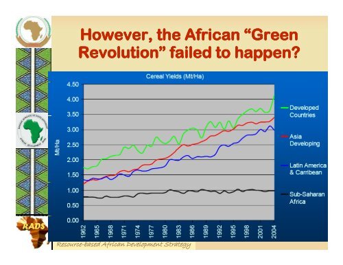 Resource-based African Development Strategy - Partnership to Cut ...