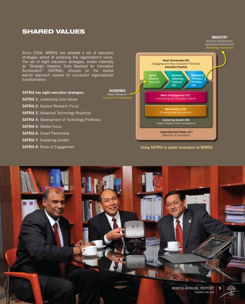 MIMOS Annual Report 2009