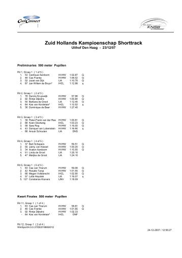 Zuid Hollands Kampioenschap Shorttrack - KNSB Gewest Zuid ...