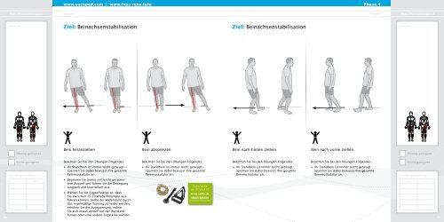 Alles, was Ihr Fuß braucht. - VACOped