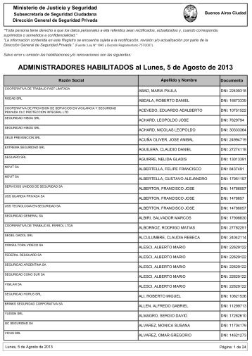 Administradores de Empresas con HabilitaciÃ³n Vigente