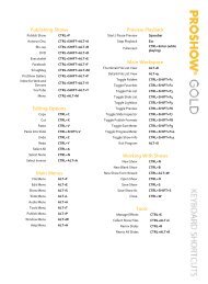 ProShow Gold 5 Keyboard Shortcut PDF