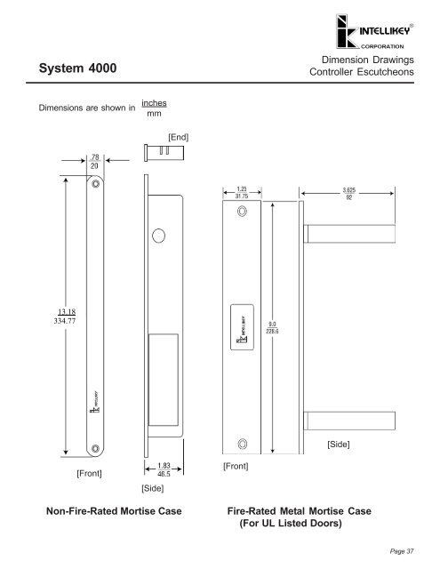 catalog