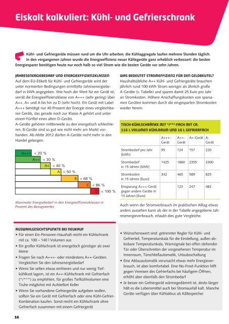 Bestellungen - Bremer Energie-Konsens