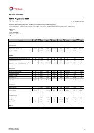 Technical Data Sheet - Total Refining & Chemicals