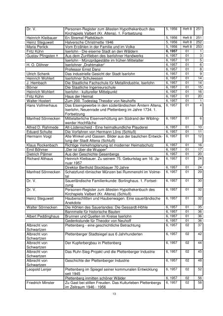 Inhaltsverzeichnis Märker Juni 2012 - Märkischer Kreis