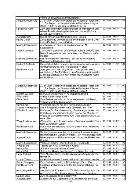 Inhaltsverzeichnis Märker Juni 2012 - Märkischer Kreis