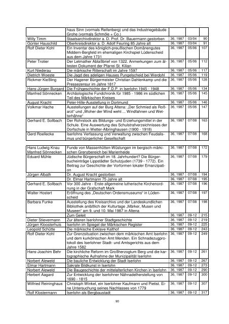 Inhaltsverzeichnis Märker Juni 2012 - Märkischer Kreis