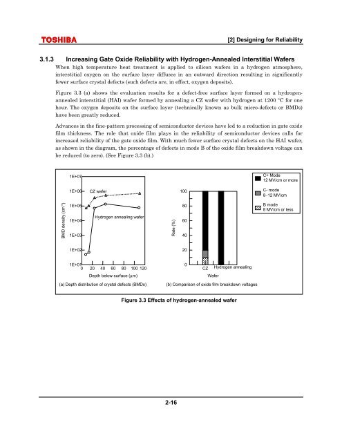 1. Basic Concepts in Reliability Design - nl3prc