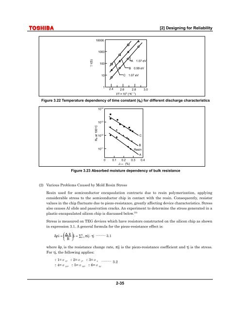 1. Basic Concepts in Reliability Design - nl3prc