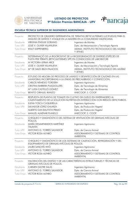 Listado de solicitudes - Universidad Politécnica de Valencia
