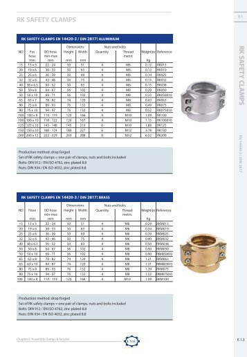 rk safety clamps - LMC-Couplings