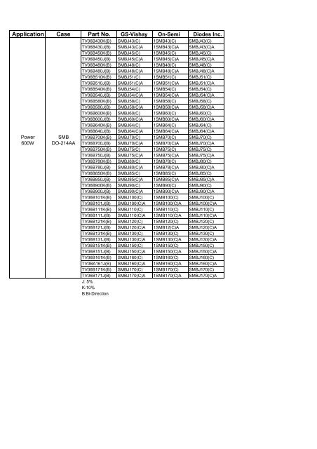 Diode Cross Reference table 11-06-031