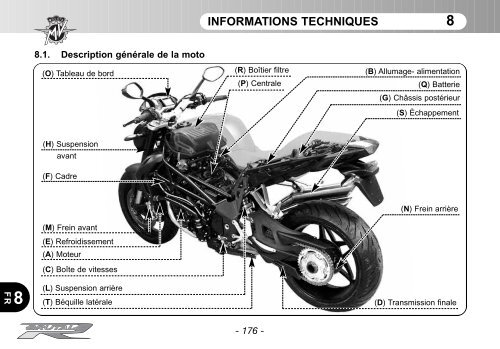 6 - MV Agusta