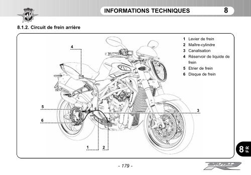 6 - MV Agusta