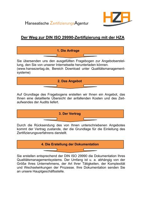 Der Weg zur DIN ISO 29990-Zertifizierung mit der HZA