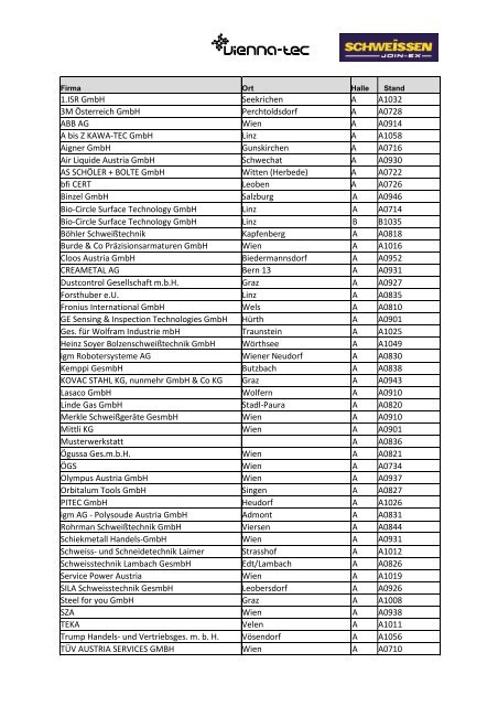 1.ISR GmbH Seekrichen A A1032 3M Österreich GmbH ...