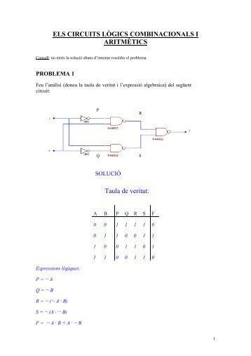 ELS CIRCUITS LÃGICS COMBINACIONALS I ARITMÃTICS Taula ...