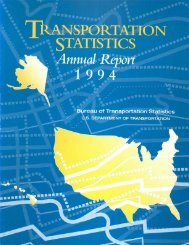 Transportation Statistics Annual Report - Research and Innovative ...