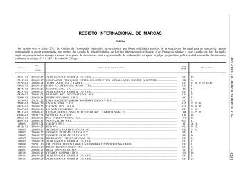 Marcas Internacionais - Pedidos e Outros actos