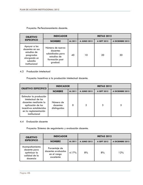 plan de accion institucional 2012 - Unidades TecnolÃ³gicas de ...