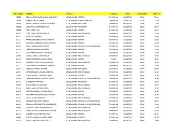matricula nombre carrera campus fecha hora inicio hora fin 30316 ...