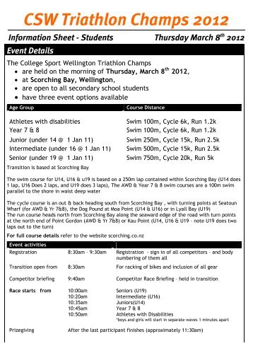 CSW Triathlon Champs 2012 - College Sport Wellington