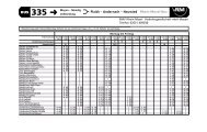 335 - Verkehrsverbund Rhein-Mosel