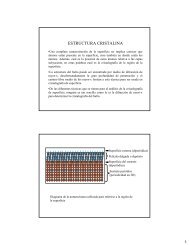 ESTRUCTURA CRISTALINA.pdf - CNyN