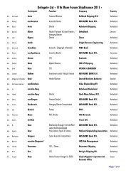 Delegate List - 11th Mare Forum Shipfinance 2011 -