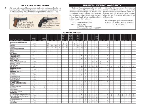 Hunter Holster Fit Chart