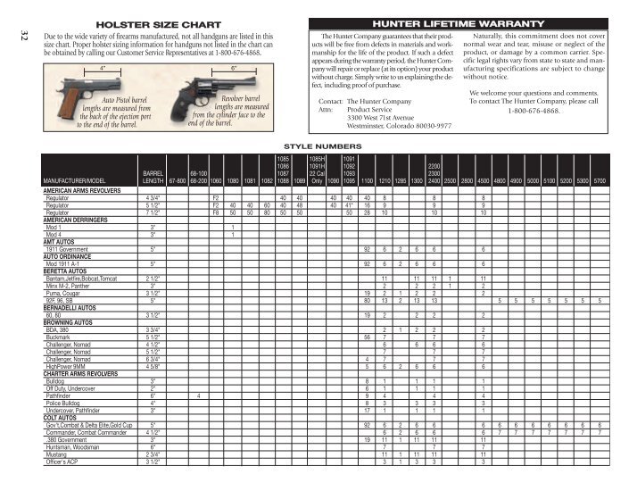 George Holster Size Chart