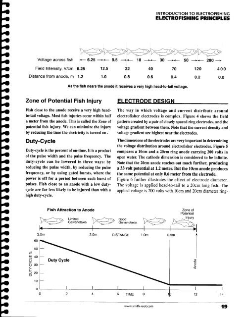 Introduction to Electrofishing