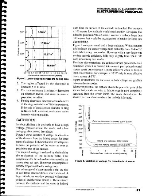 Introduction to Electrofishing