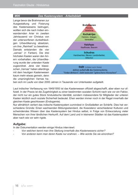 Faszination Glaube - Hinduismus - of materialserver.filmwerk.de ...