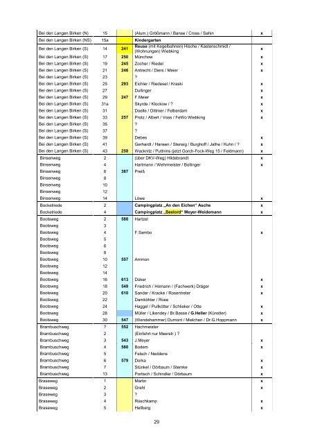 B6 Namensliste Mardorf A ? Z