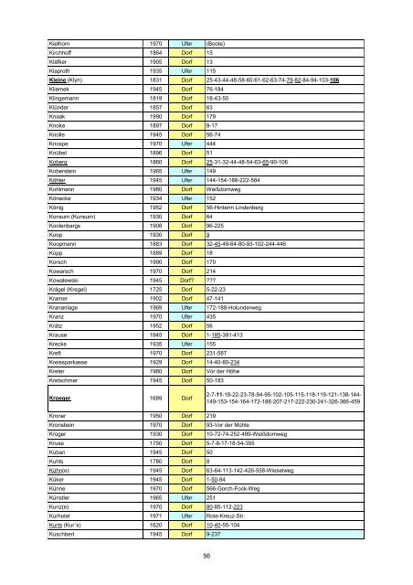 B6 Namensliste Mardorf A ? Z