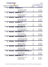 Mannschaftswertung Frauen (pdf) - TEAMSOFT-Sportservice