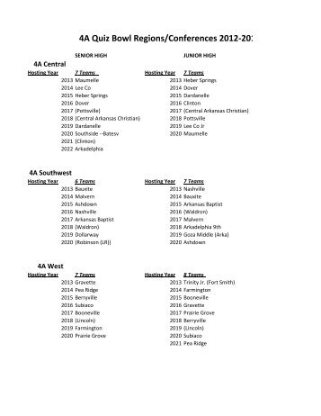 4A Quiz Bowl Regions/Conferences 2012-201